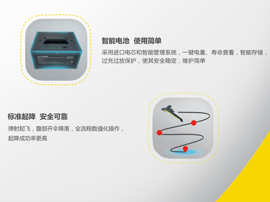 中海達(dá)iFly U5/U5R固定翼測(cè)繪無(wú)人機(jī)