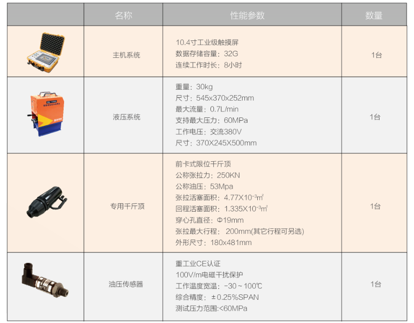 ZBL-Y1000智能張拉應(yīng)力檢測(cè)儀技術(shù)參數(shù)