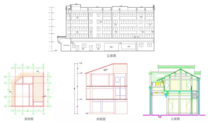 測(cè)量成果展示