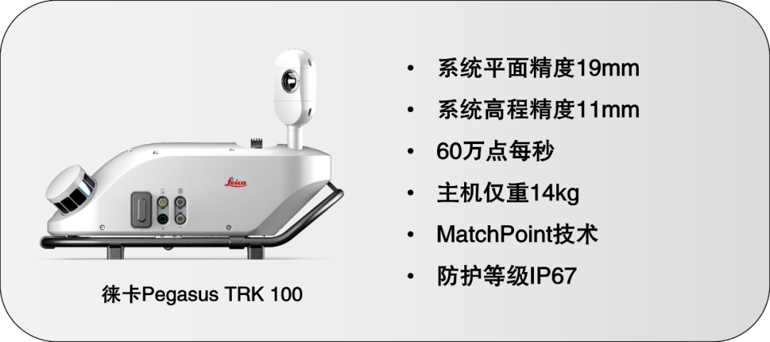 【新品上市】徠卡Pegasus TRK家族再添新成員——多種配置，各盡所能